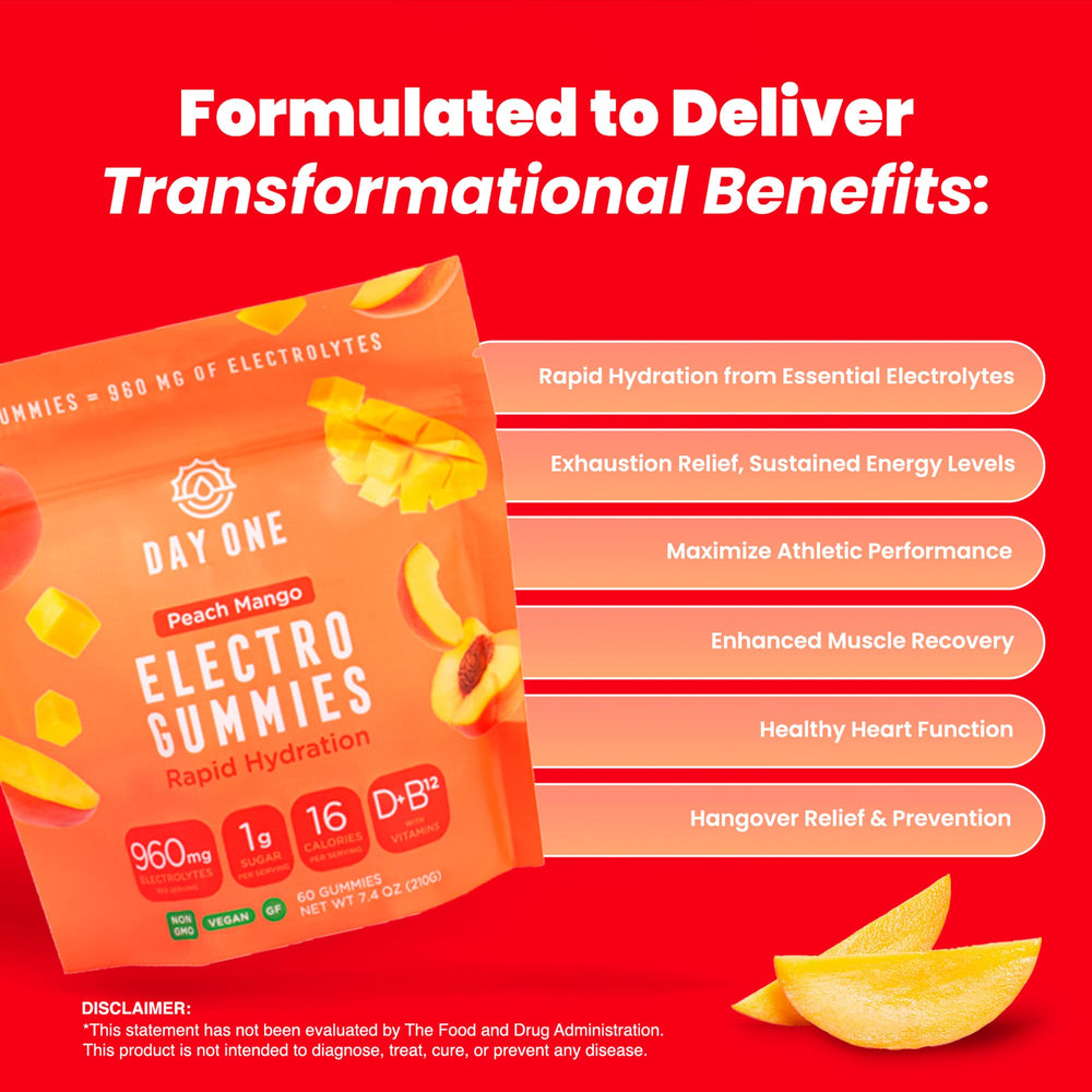 60-count bottle and serving visuals illustrating daily electrolyte support.