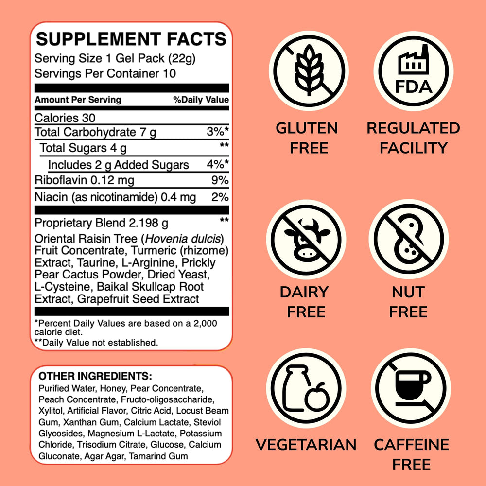 DayGuard usage illustration showing simple three step routine before drinking