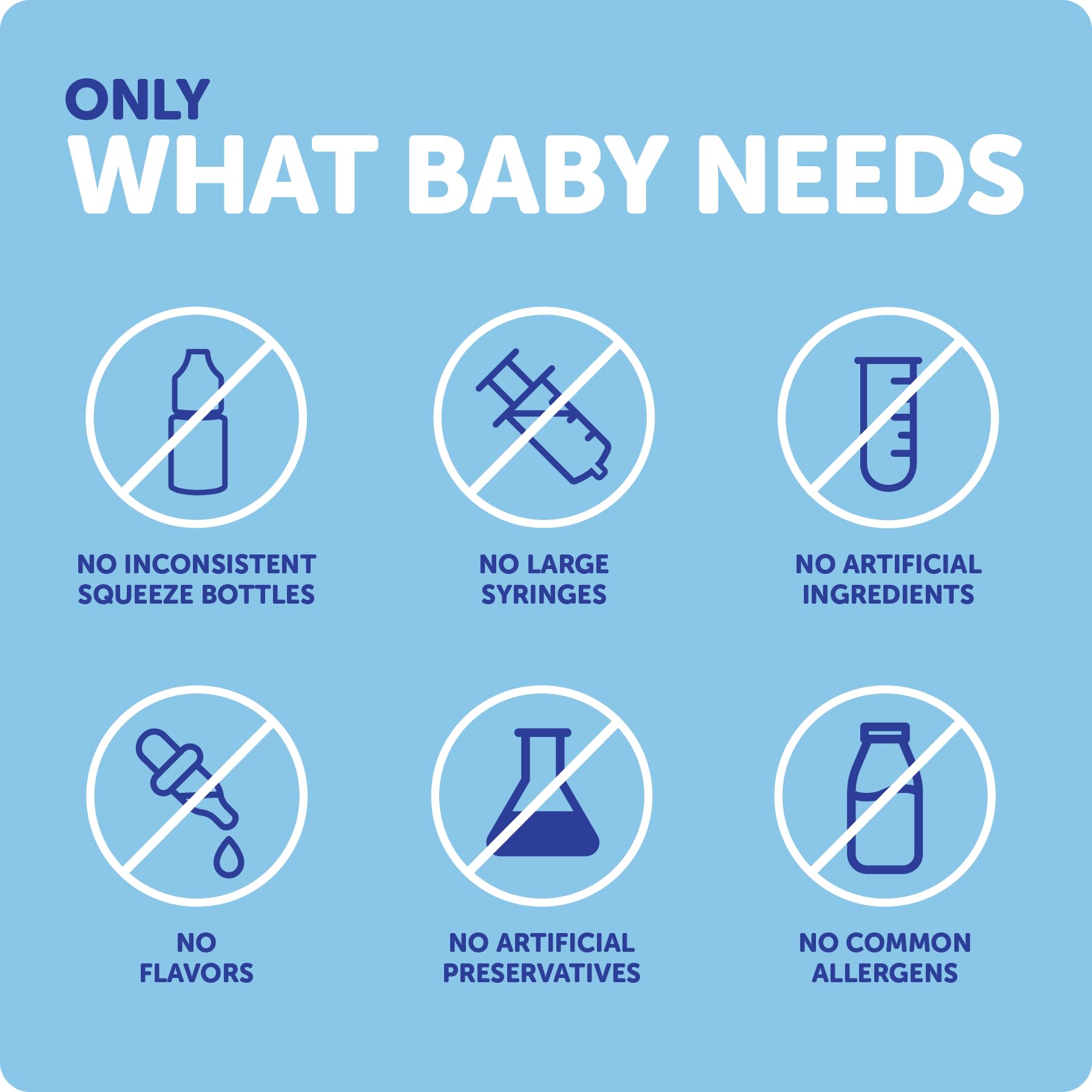 Ddrops Baby 400 IU drops dosing instructions: one drop daily for an easy routine