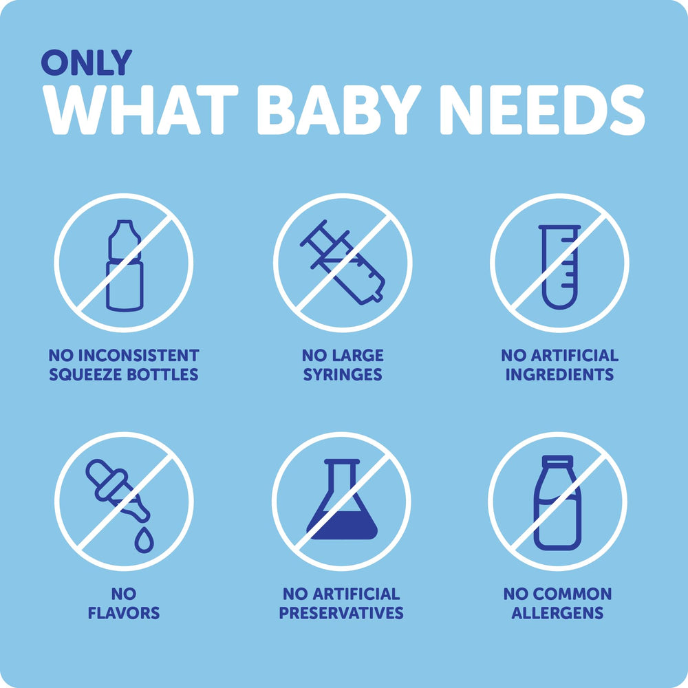 Ddrops Baby 400 IU drops dosing instructions: one drop daily for an easy routine