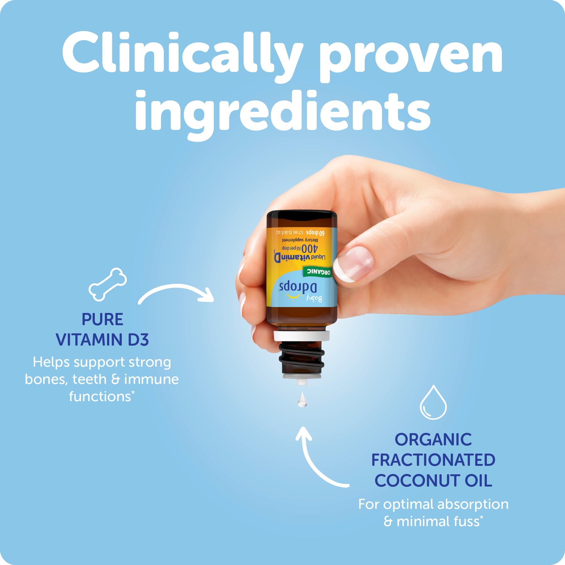 Ddrops Baby 400 IU drops on shelf: convenient infant vitamin D option
