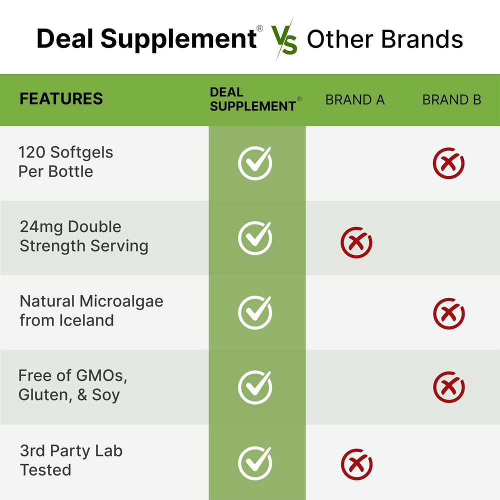 DEAL SUPPLEMENT Astaxanthin packaging shot emphasizing Icelandic microalgae source.