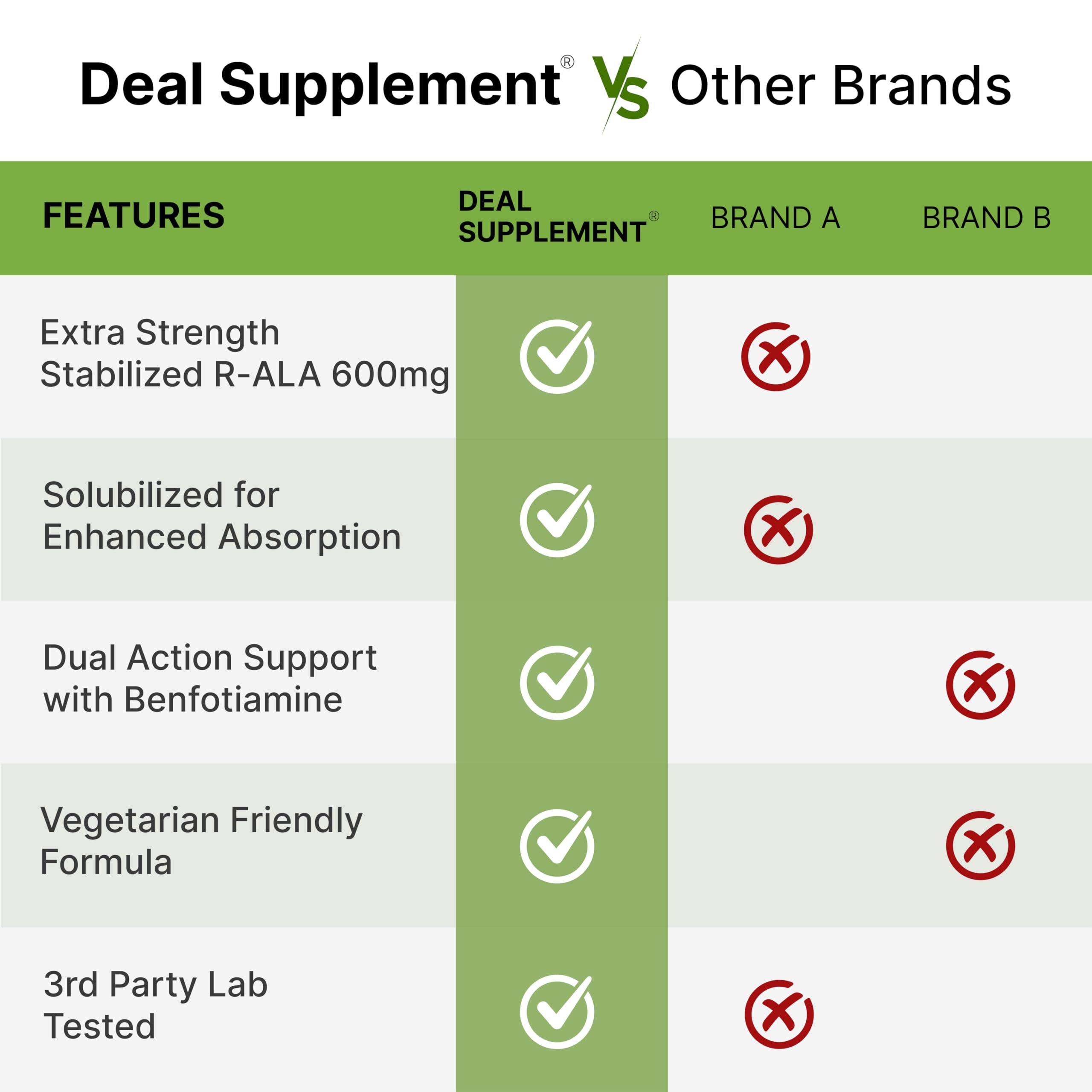 DEAL SUPPLEMENT Bottle on desk suggesting simple daily routine