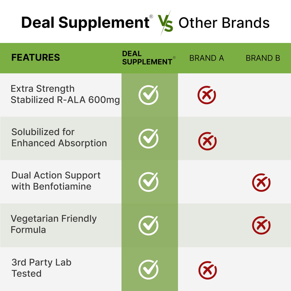 DEAL SUPPLEMENT Bottle on desk suggesting simple daily routine