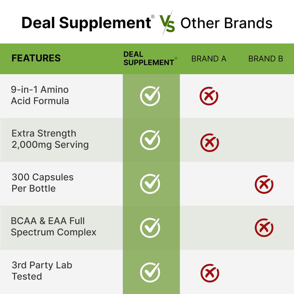 Deal Supplement EAA set pictured for active lifestyle and pre-workout use.