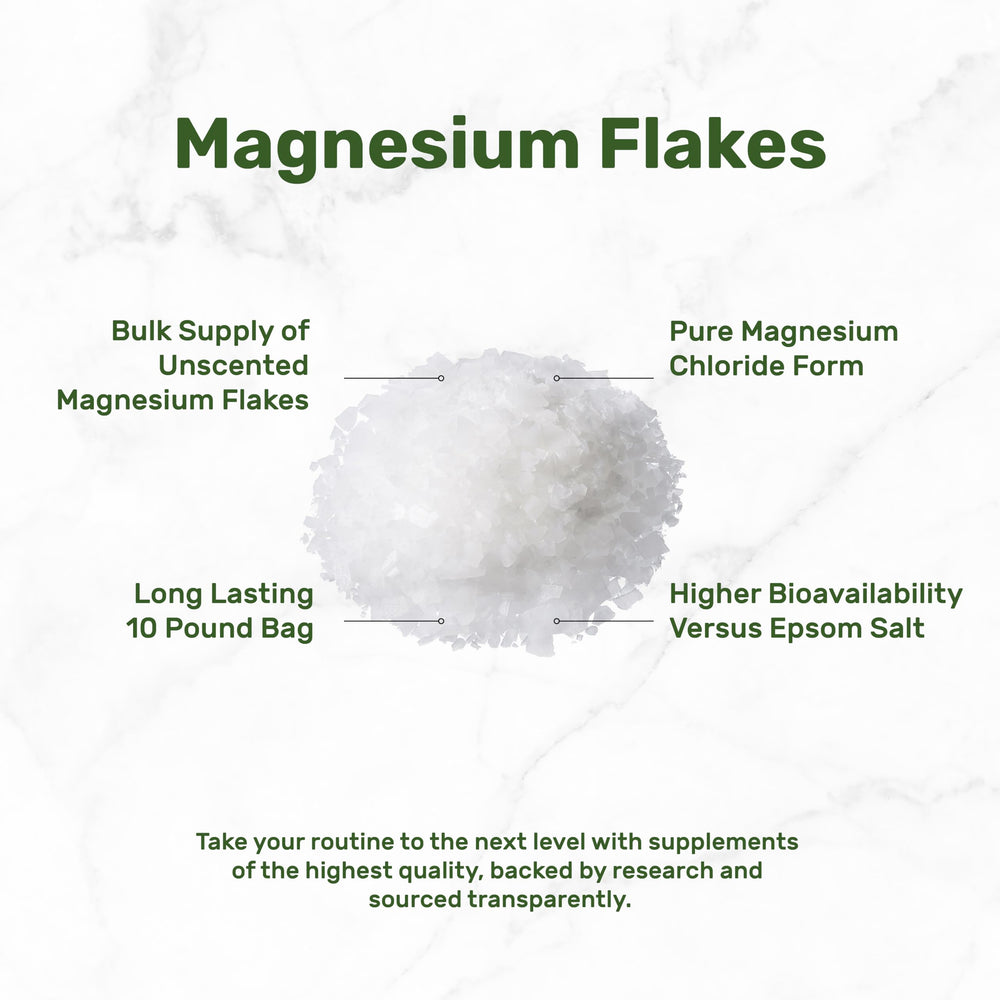 DEAL SUPPLEMENT Magnesium chloride flakes dissolve for high-absorption hydration in water.