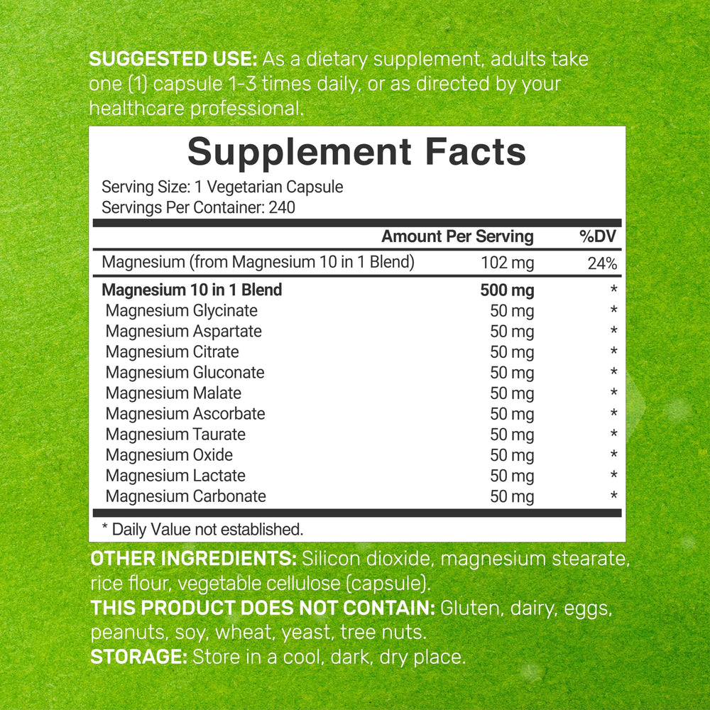 DEAL SUPPLEMENT Magnesium Complex formulations close-up showing chelated forms.