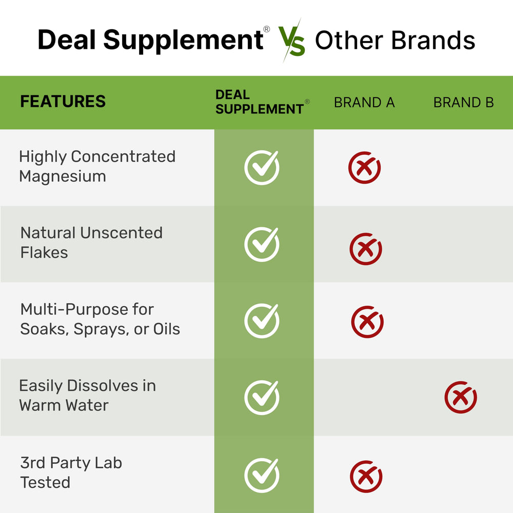DEAL SUPPLEMENT Flakes versatile for soaks, oils, sprays, and scrubs.