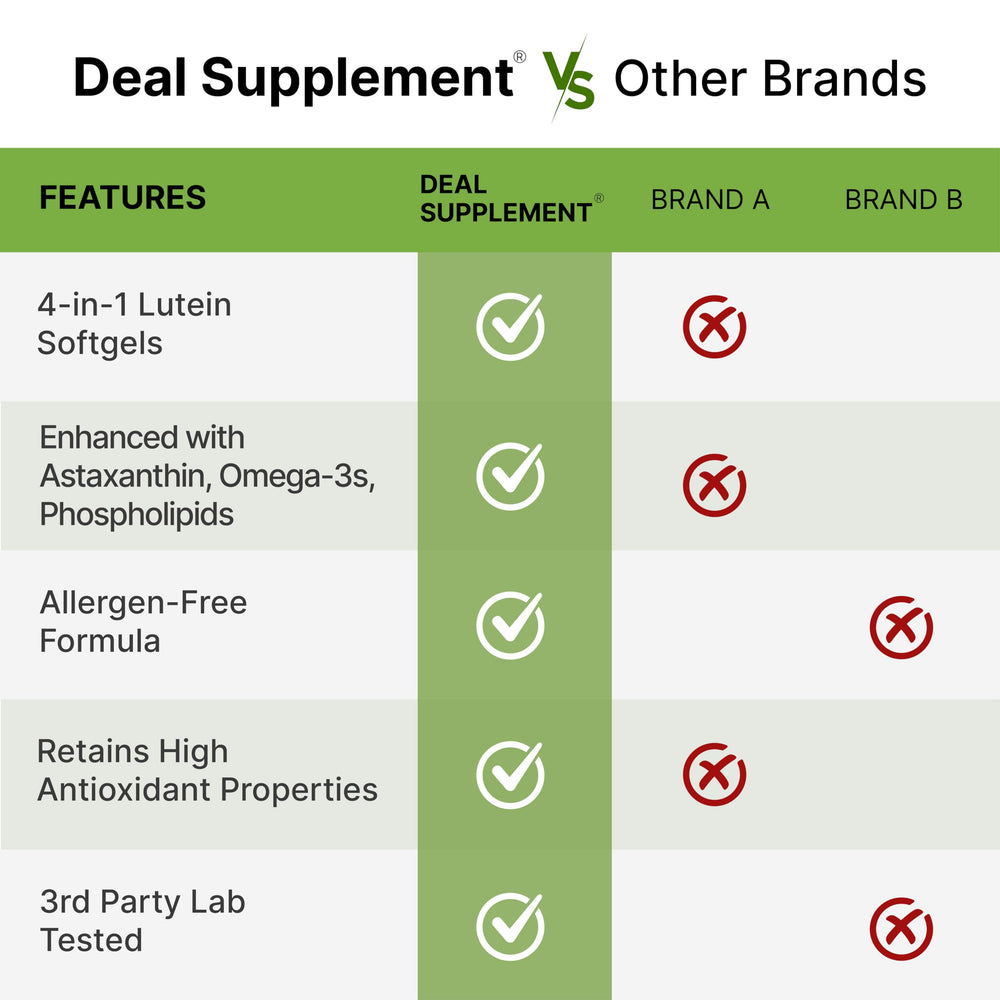 Deal Supplement non-GMO label on bottle reinforces clean ingredients.