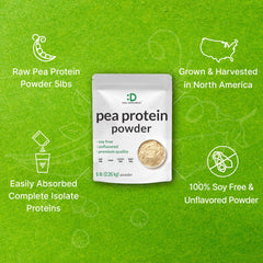 Non-GMO labeling on Deal Supplement pea protein powder bag.
