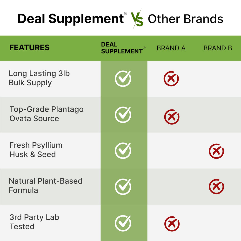 DEAL SUPPLEMENT psyllium husk powder stored in pantry for fiber