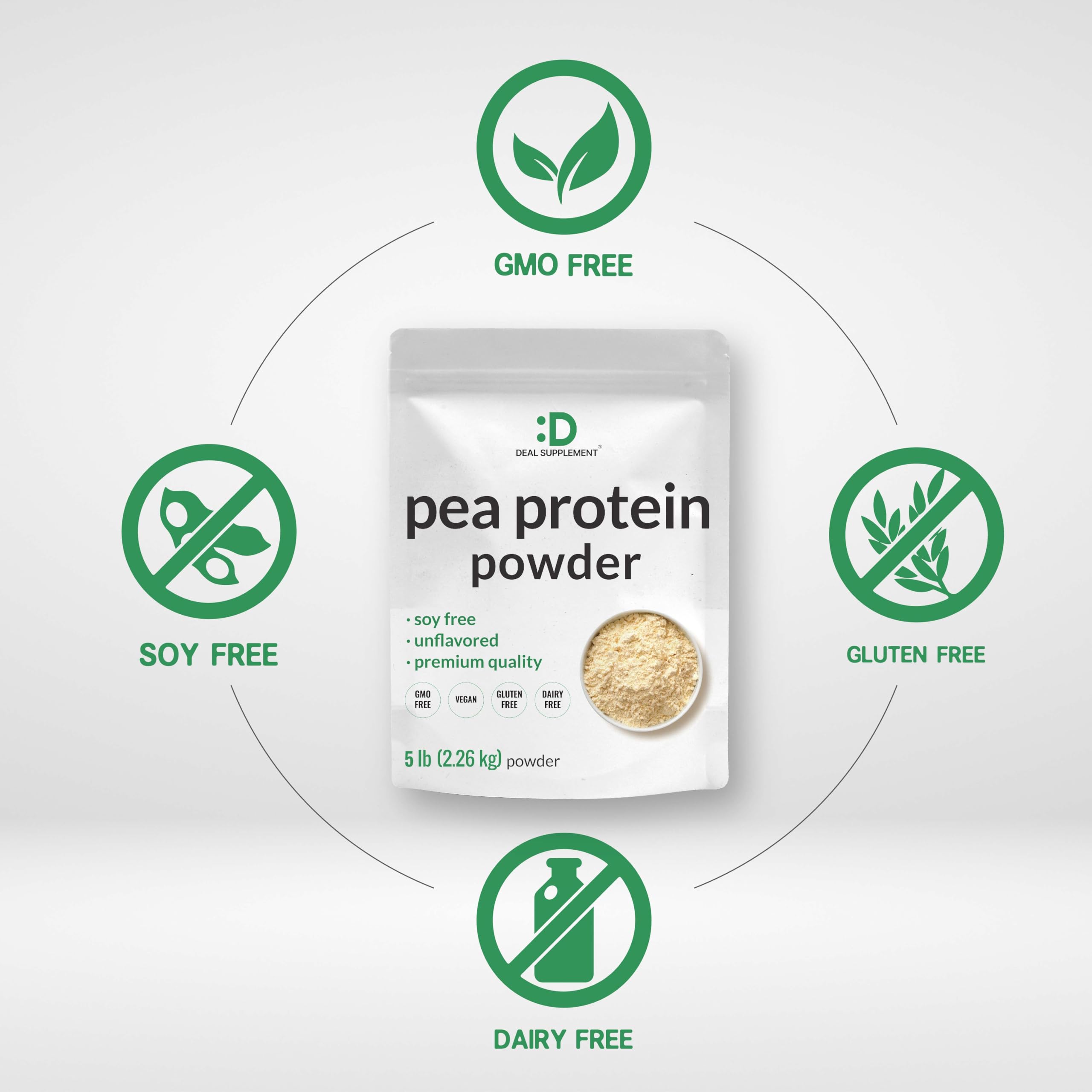 Vegan protein powder in shaker bottle for post-workout drinks.