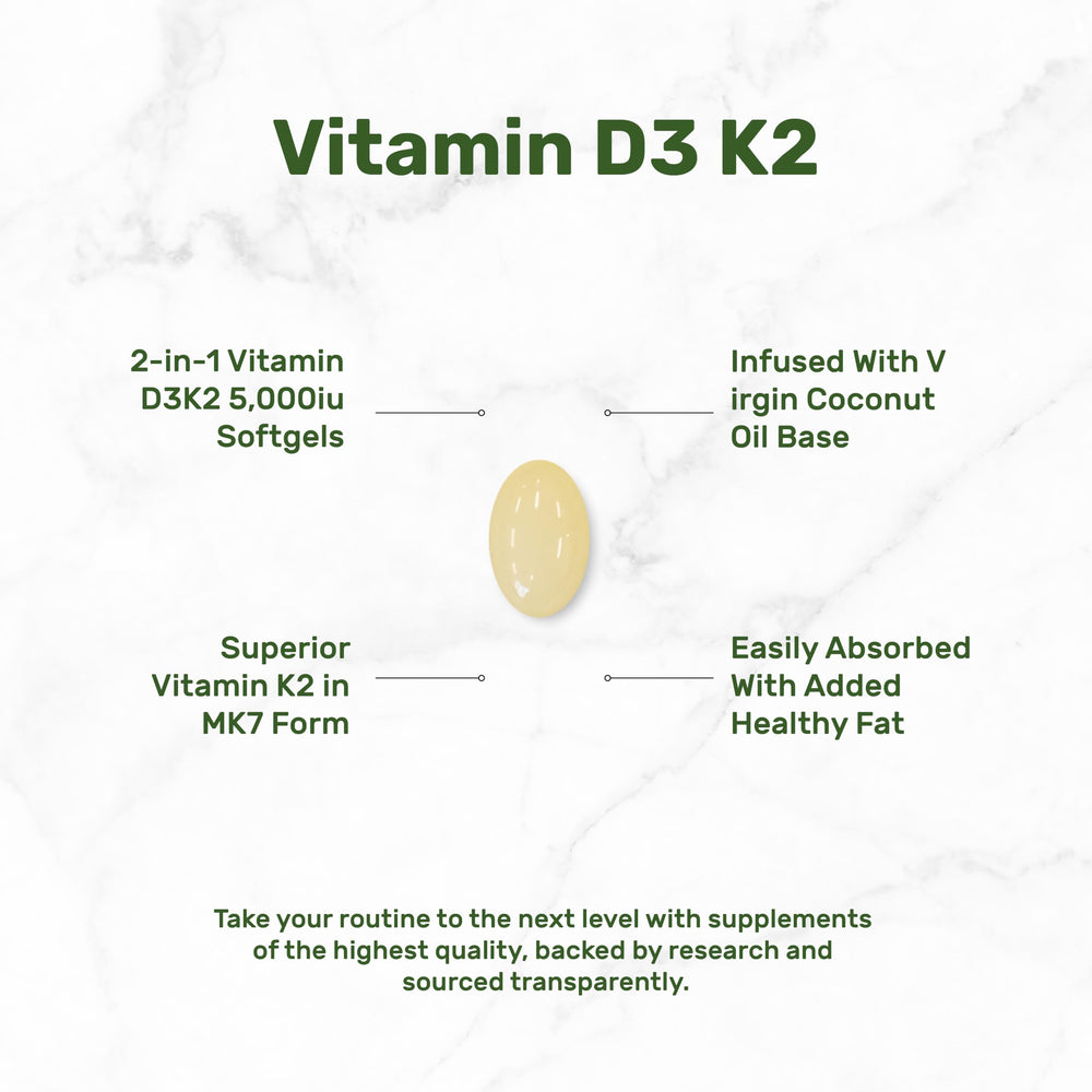 DEAL SUPPLEMENT bottle beside virgin coconut oil carrier visuals for absorption support.