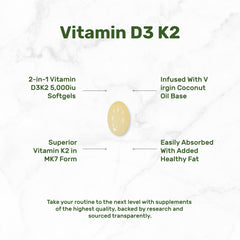 DEAL SUPPLEMENT bottle beside virgin coconut oil carrier visuals for absorption support.