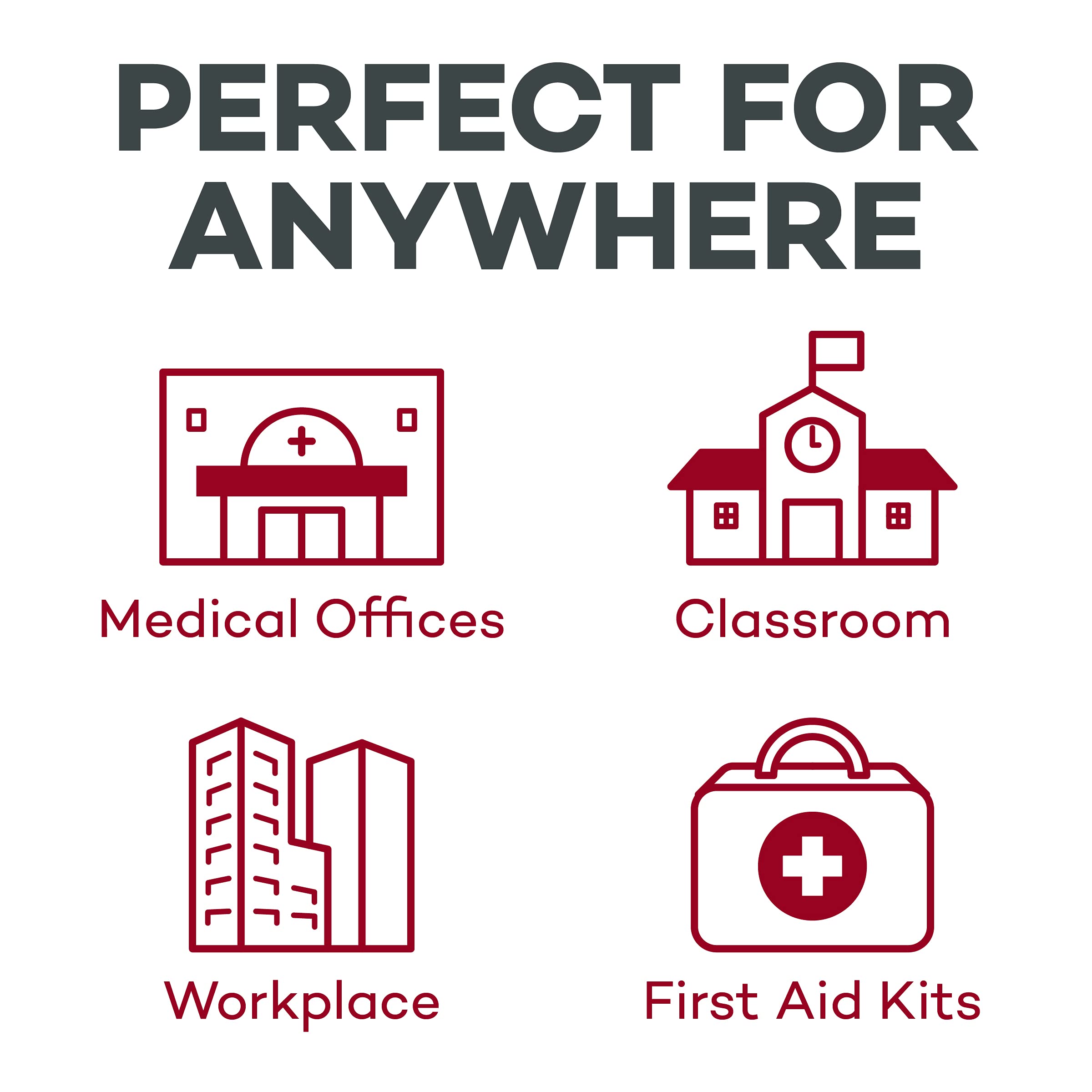 Dealmed clinic-kit pads support professional environments with ready-to-use wipes