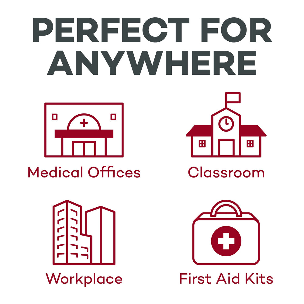 Dealmed clinic-kit pads support professional environments with ready-to-use wipes