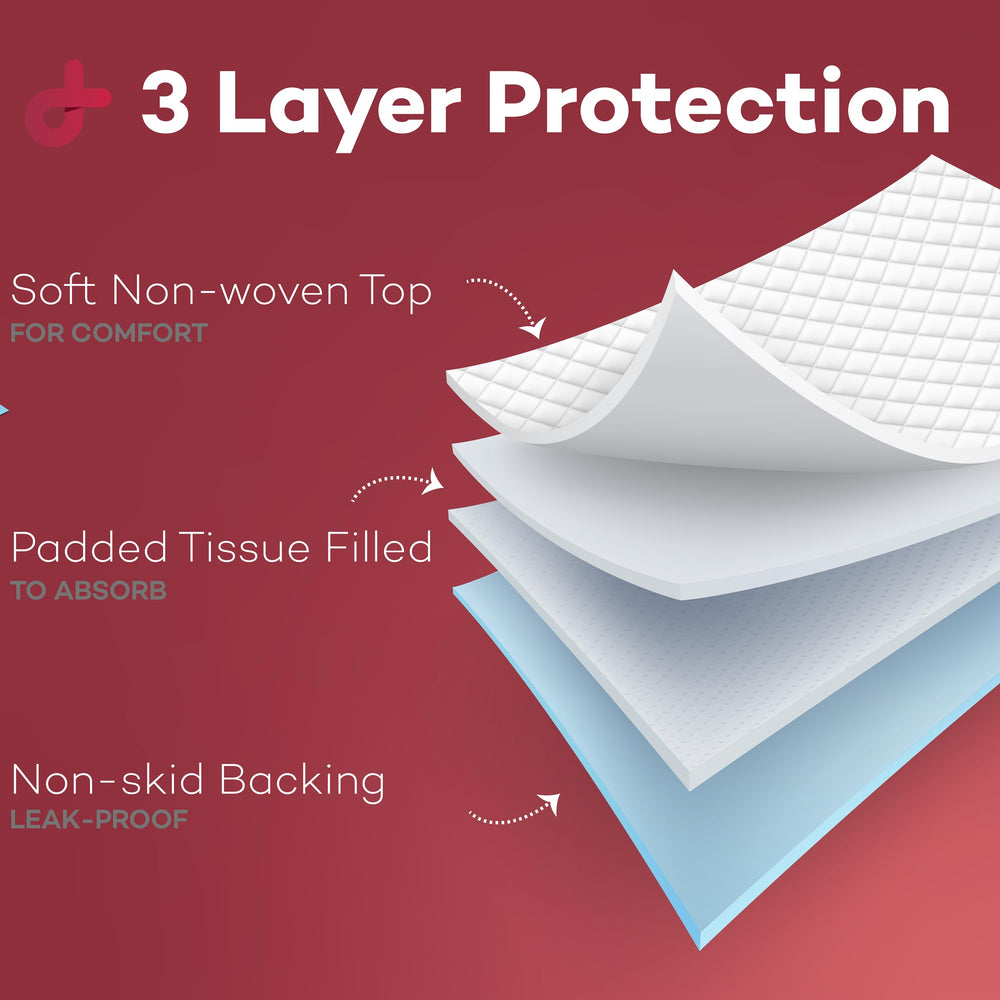 Dealmed underpads blue non-skid backing helps keep pads in place.
