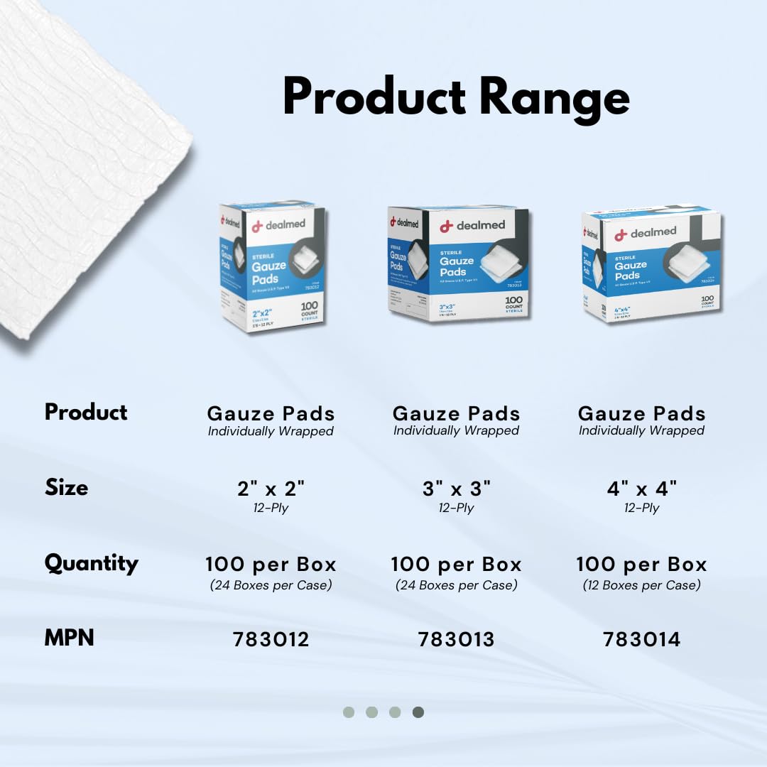 Wound-care dressings in dispenser box provide quick access.