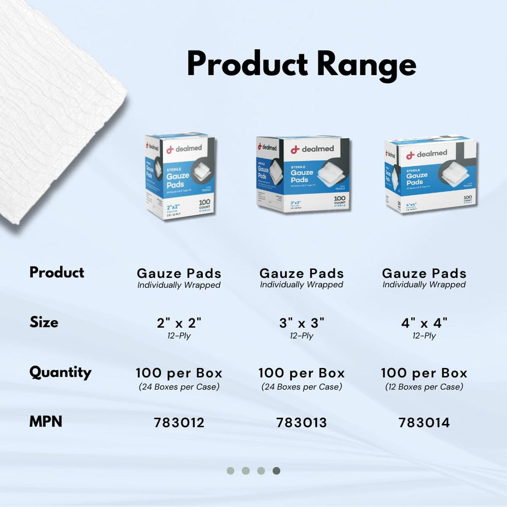 Wound-care dressings in dispenser box provide quick access.