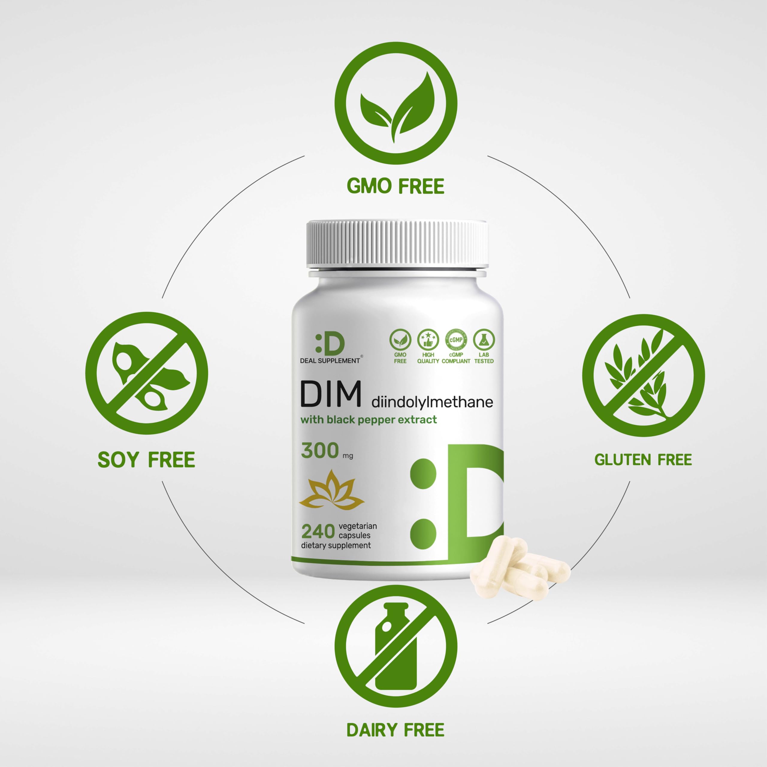 DEAL SUPPLEMENT DIM outer packaging emphasizes 4-month supply.