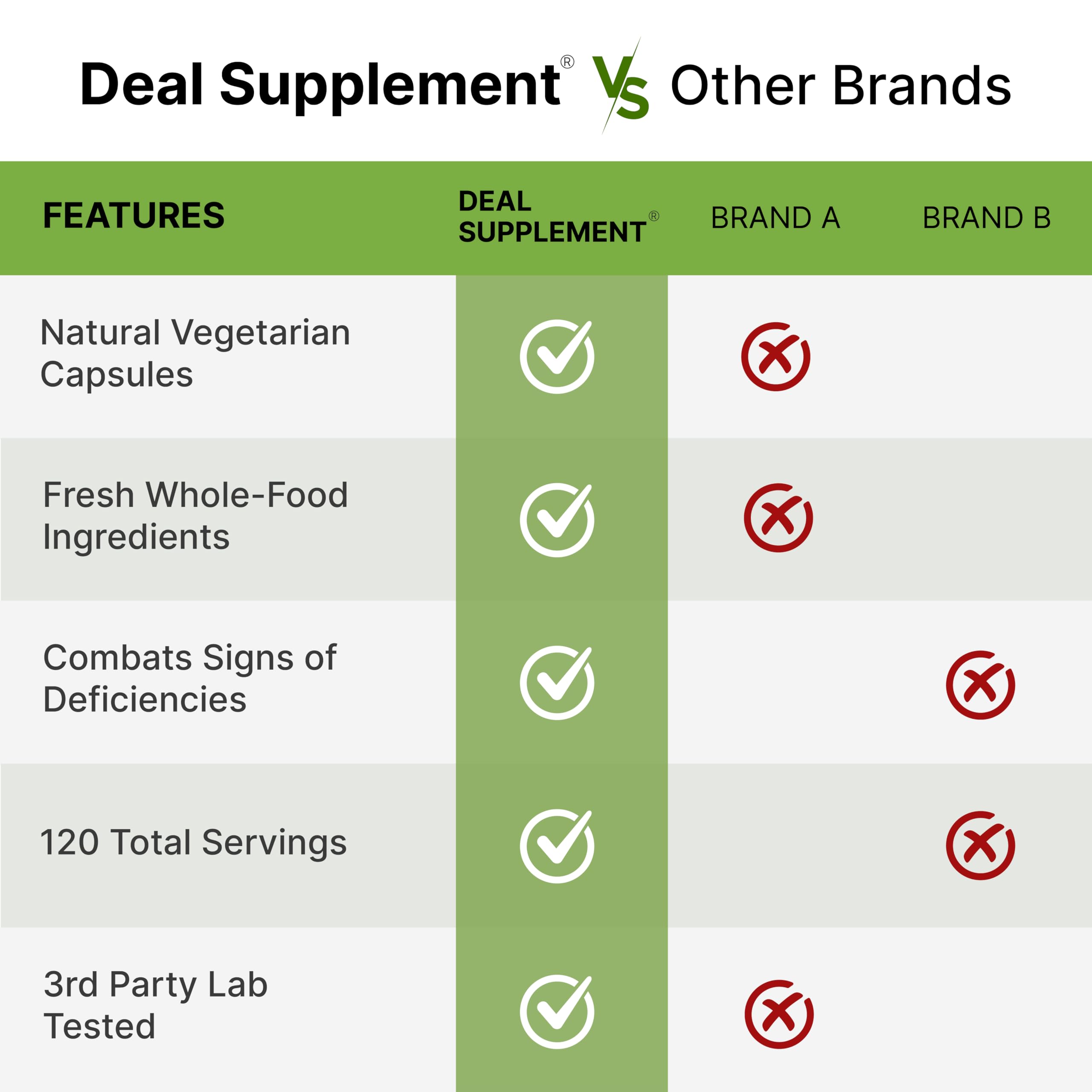 DEAL SUPPLEMENT Fruits & greens close-up displays colorful ingredient mix.