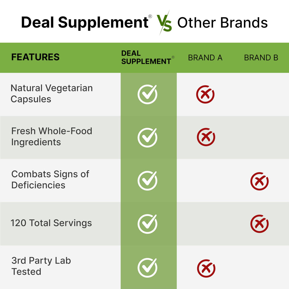 DEAL SUPPLEMENT Fruits & greens close-up displays colorful ingredient mix.