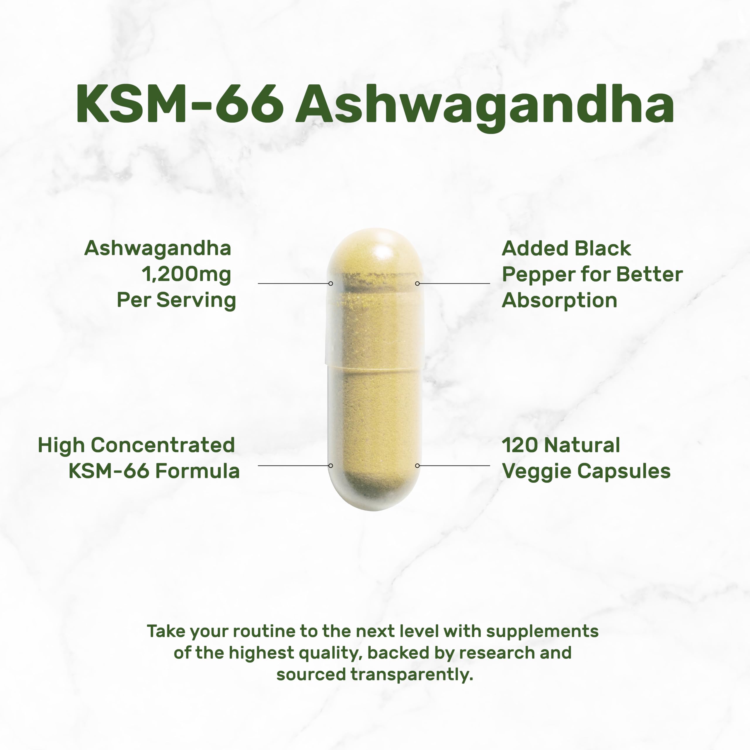 DEAL SUPPLEMENT KSM66 Ashwagandha capsules closeup highlights 1,200mg dose.