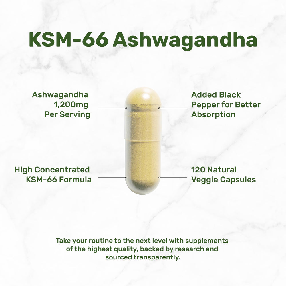 DEAL SUPPLEMENT KSM66 Ashwagandha capsules closeup highlights 1,200mg dose.