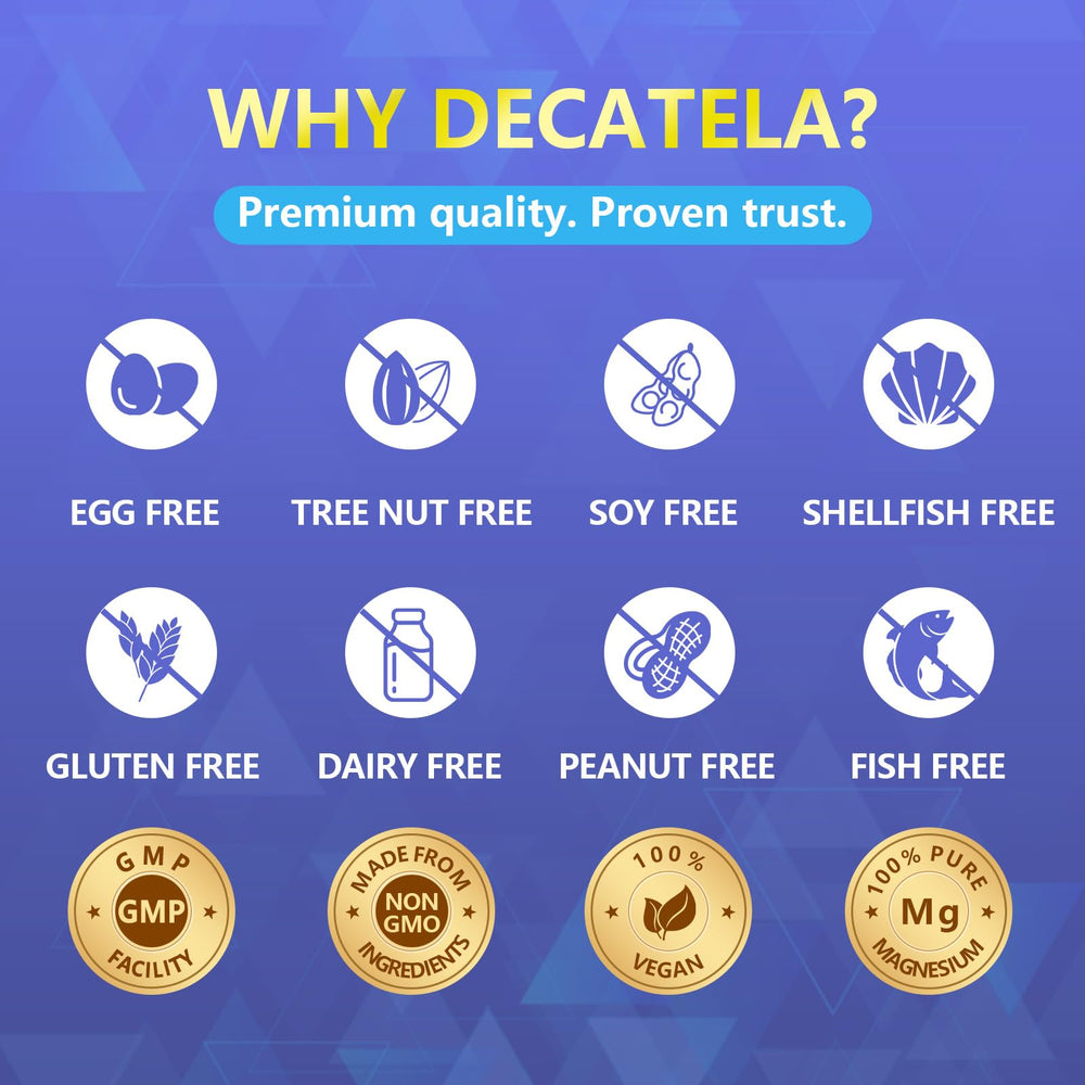 Decatela Magnesium 12-in-1 ingredients panel illustrating chelated minerals