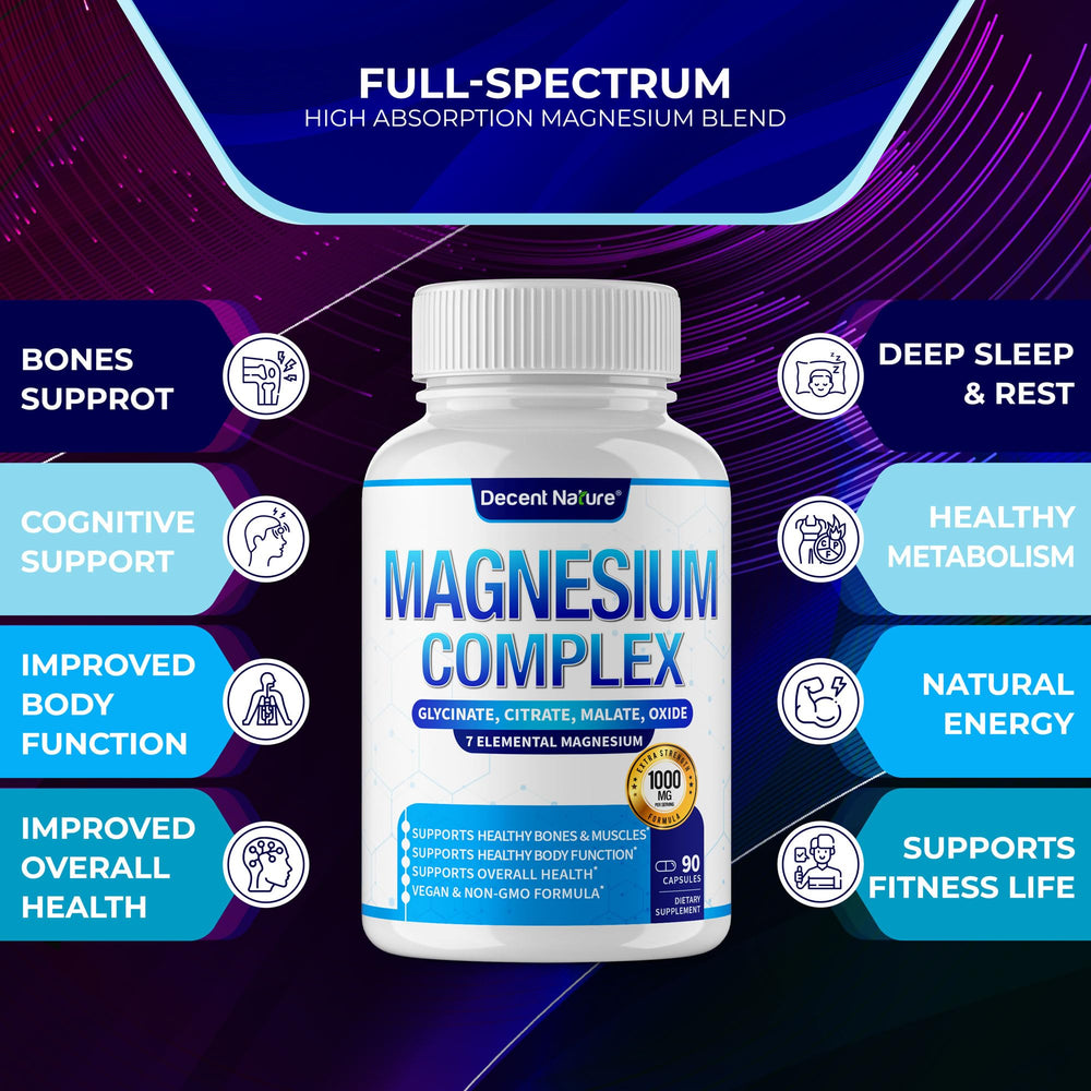 Ingredient icons for DECENT NATURE Magnesium Complex show seven magnesium forms at a glance.