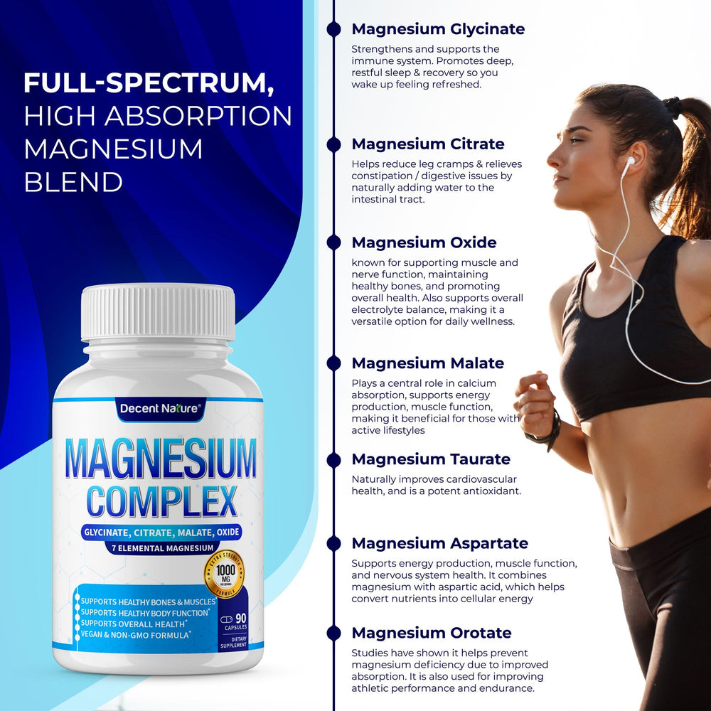 Label display on DECENT NATURE Magnesium Complex bottle showing Non-GMO formula.