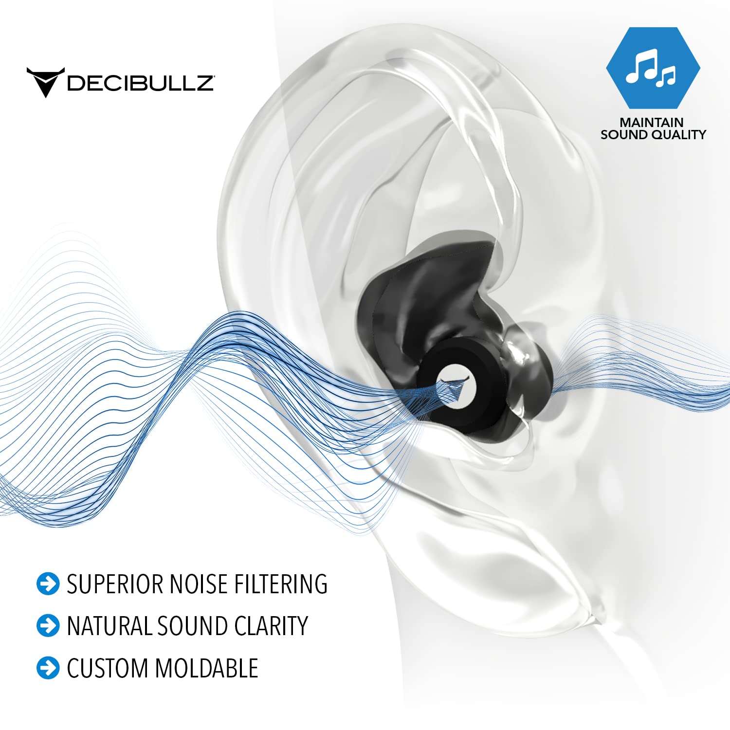 Decibullz ez-shape molding system for precise ear fit
