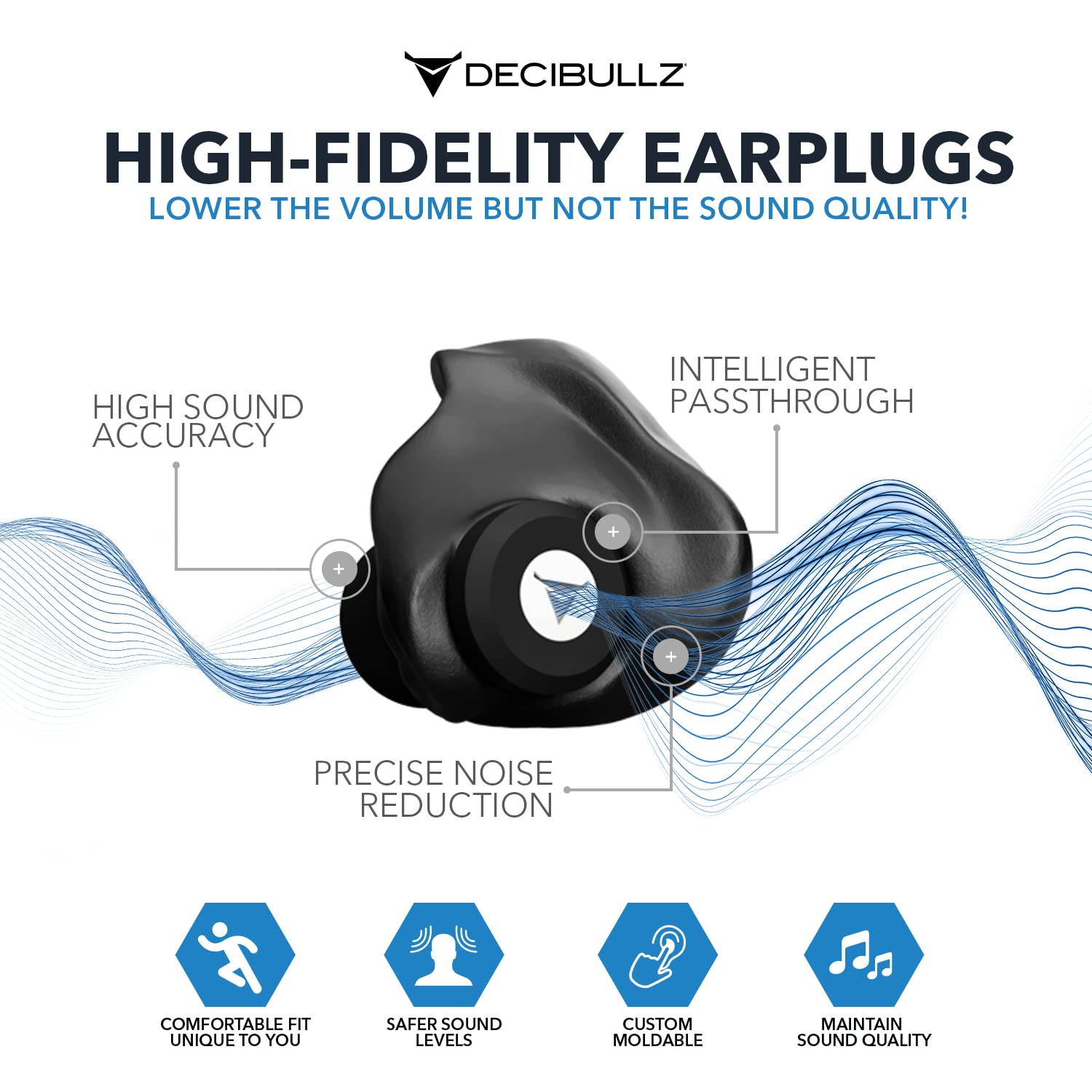 Decibullz triple flange tips sizes in S M L