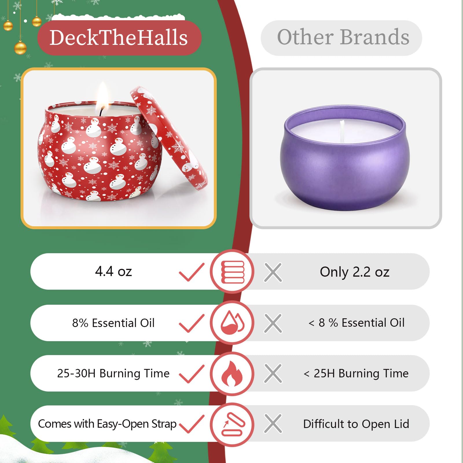 DeckTheHalls Christmas candle jar with floral pattern doubles as decorative storage.