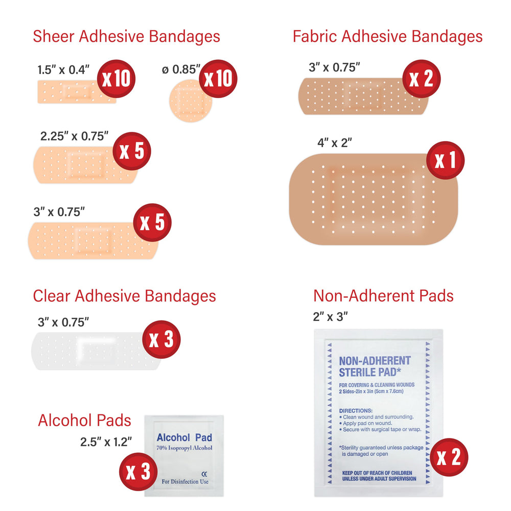 DecorRack bandages variety for versatile wound care at home, travel, or outdoors.