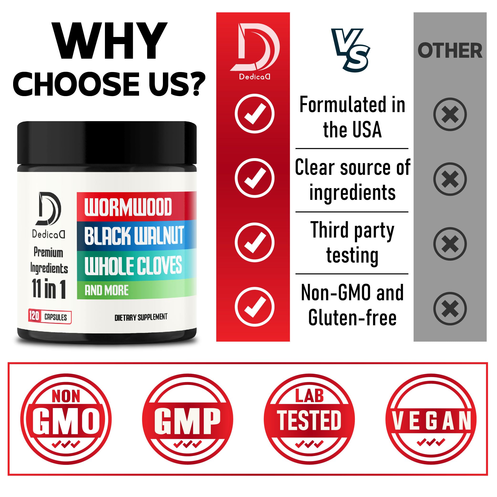 Illustration of the 11-ingredient formula in DEDICAD Wormwood supplement