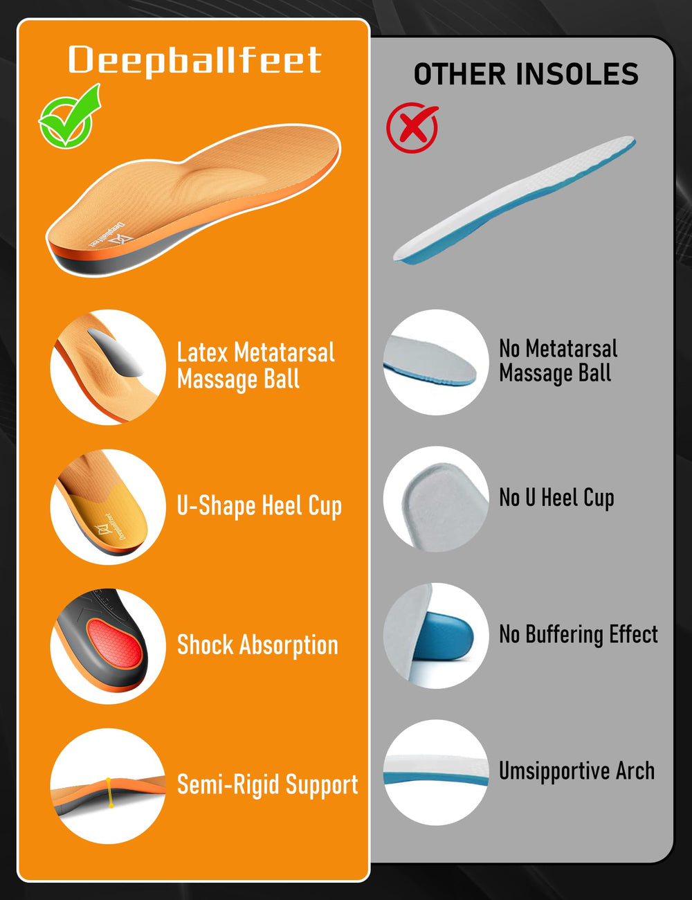 Deepballfeet breathable fabric lining enhances moisture control in daily wear.