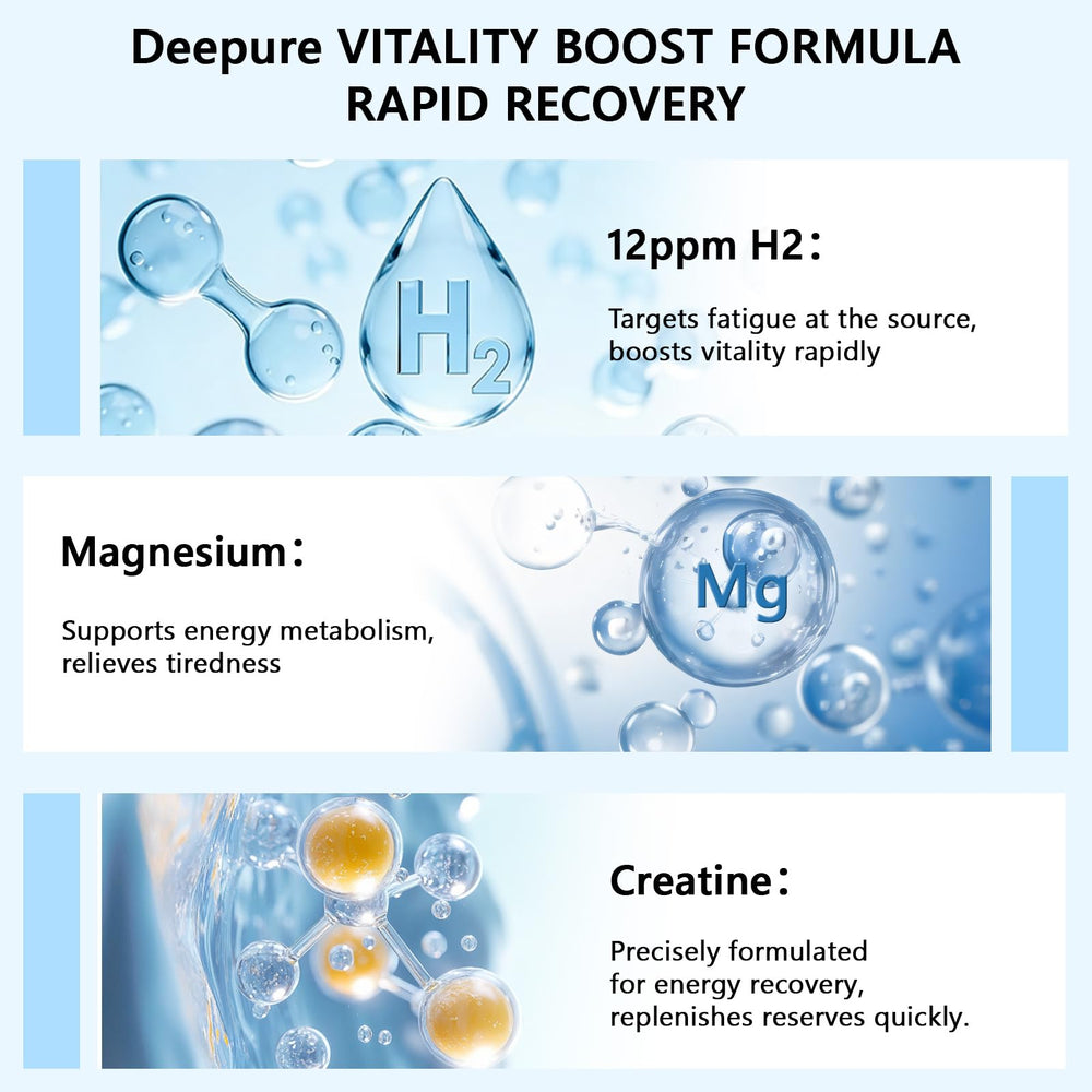 Deepure lime-flavored tablets providing a refreshing taste.