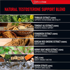 Defense Dose capsules closeup suggesting convenient daily use for active men.