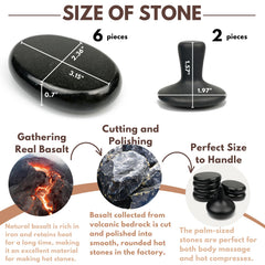 DEFUNX stones kit with storage bag for easy transport and care.
