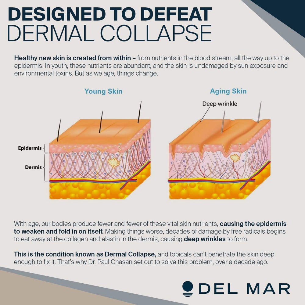Del Mar Labs CeraLift vegetarian capsules fit a simple daily wellness ritual