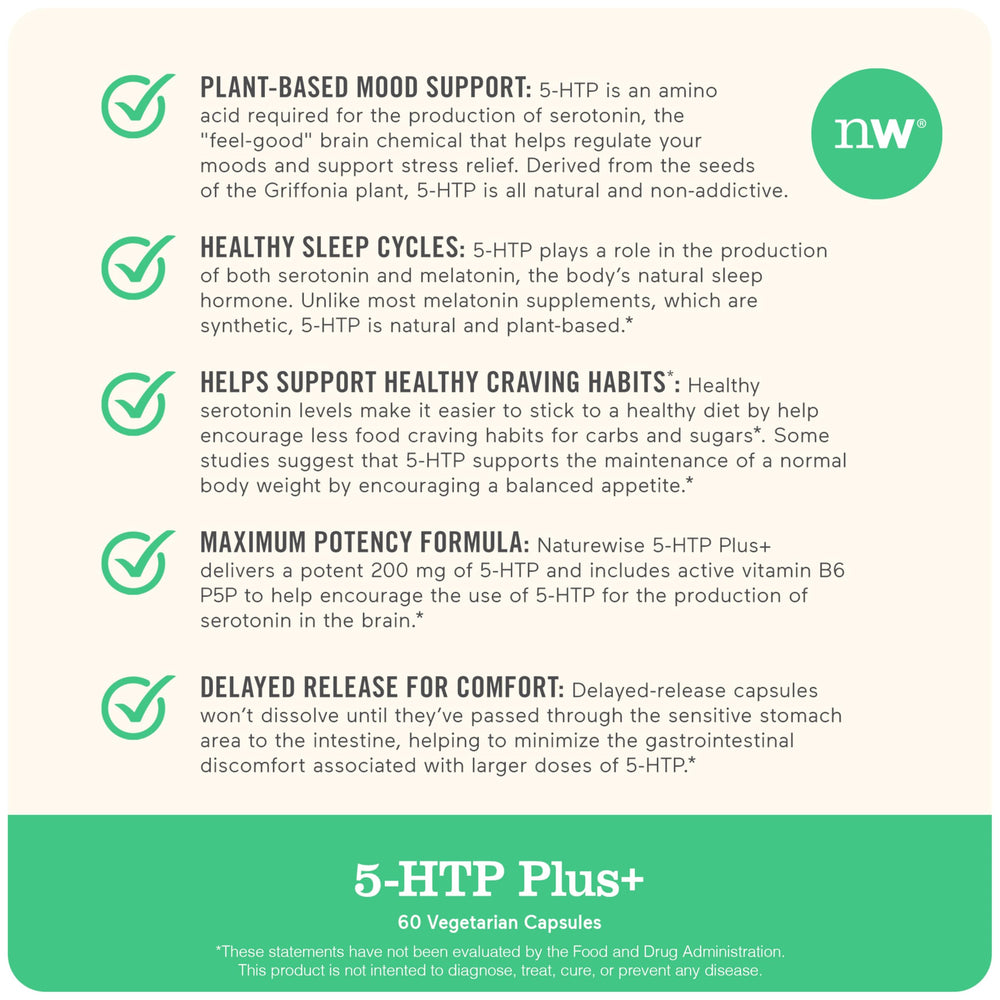 NatureWise delayed-release capsule open view for gradual daily support.