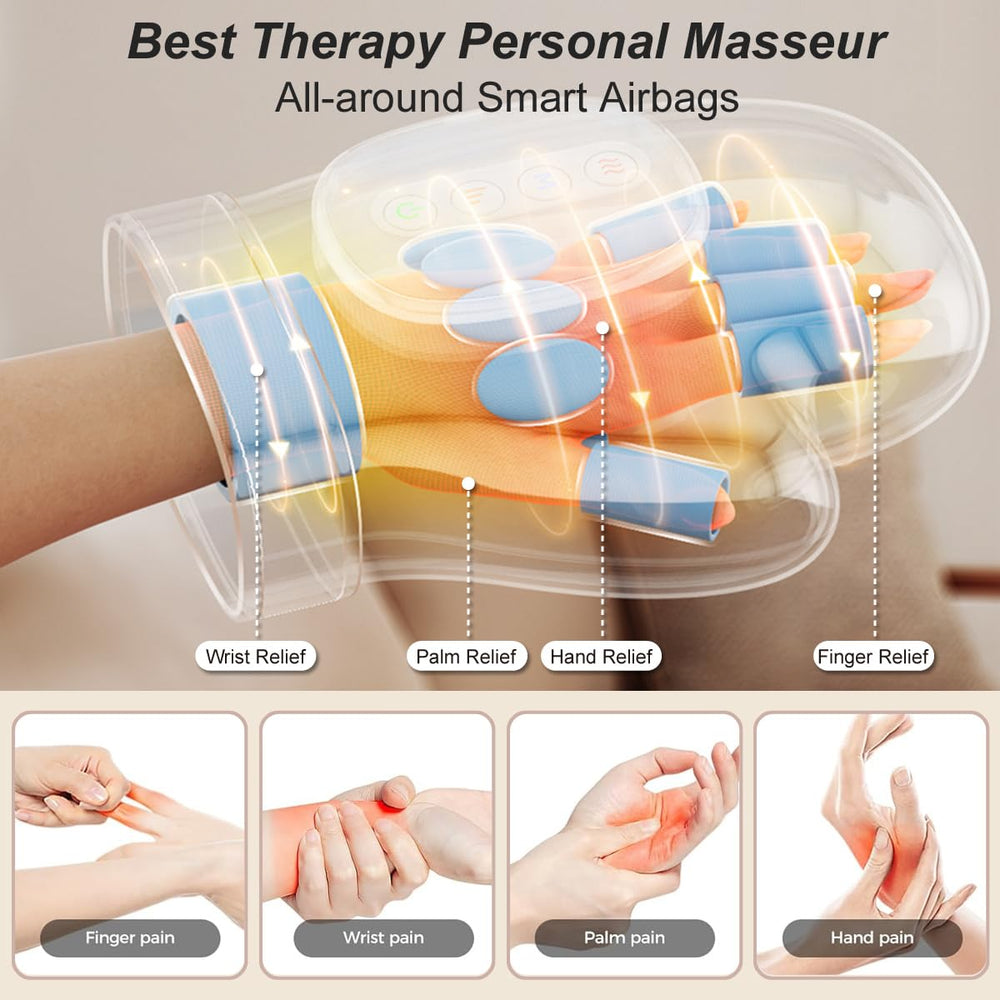 DentJet Smart Hand Massager shows wrist-finger-palm coverage for comprehensive relief after typing.