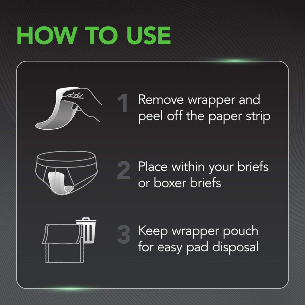 Depend Guards for Men discreet pocket sized packaging for on the go
