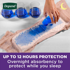 Depend Night Defense OdorBlock technology helps manage odors effectively.