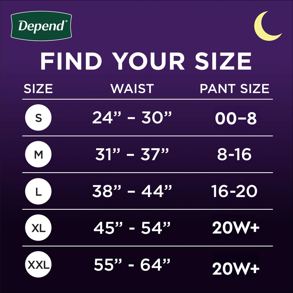 Depend Night Defense women's underwear in blush offers discreet, secure fit.