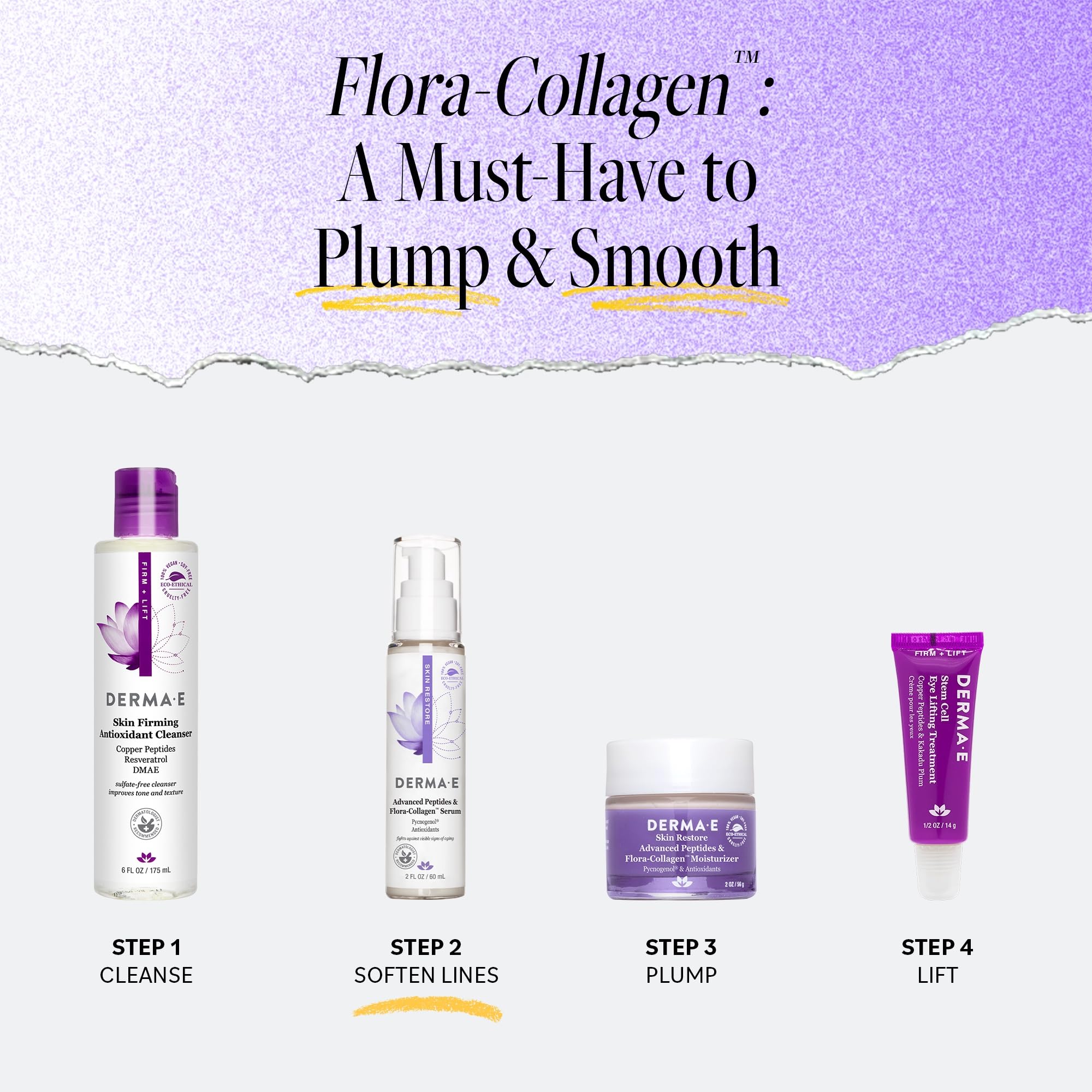 DERMA E plant-based collagen ingredients shown for radiant, even complexion