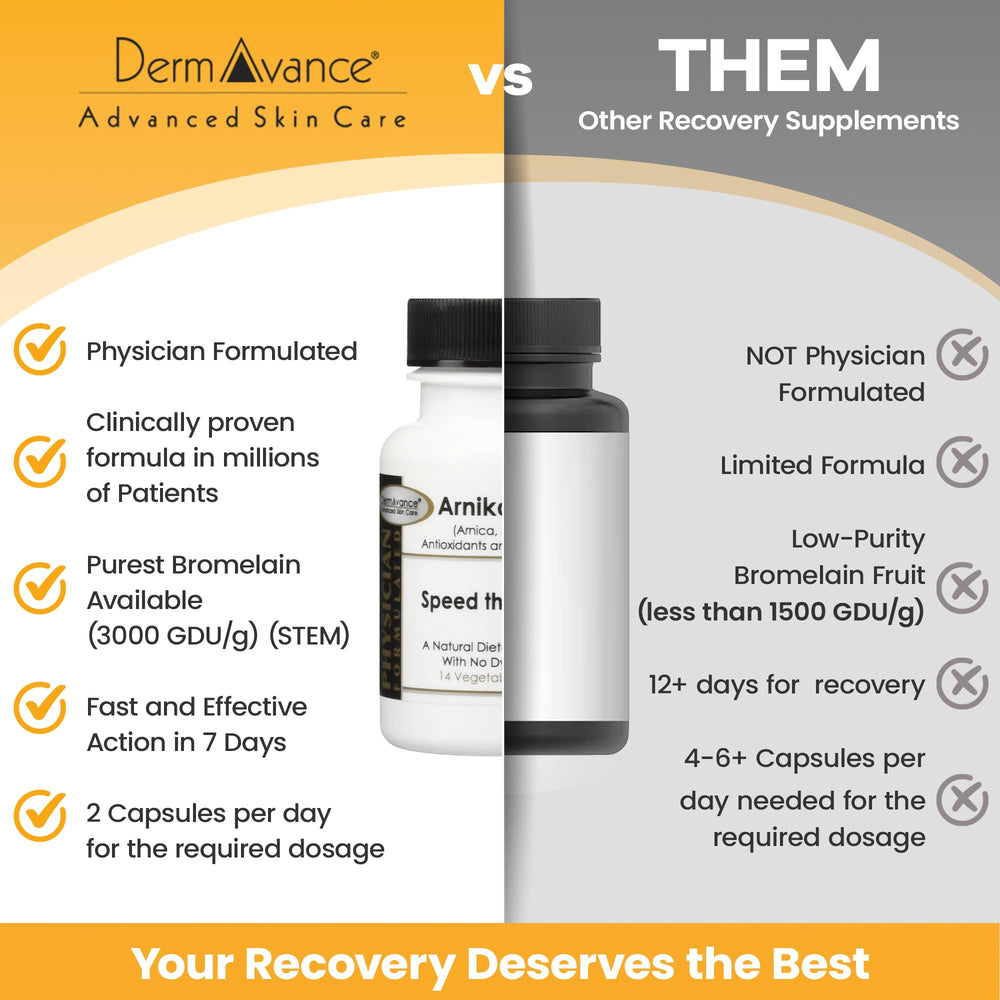 Hands hold a DermAvance Arnika Forte bottle for at-home post-procedure care