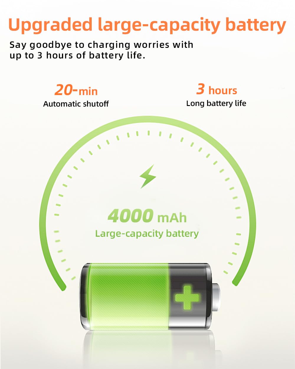 DermoPrime leg massager Type-C charging allows fast power top-ups.