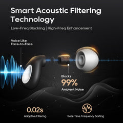 Dersoud Ear Plugs deliver up to 24dB noise reduction for travel or quiet nights.